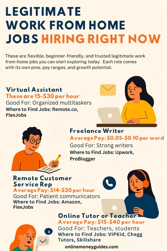 work from home jobs hiring now