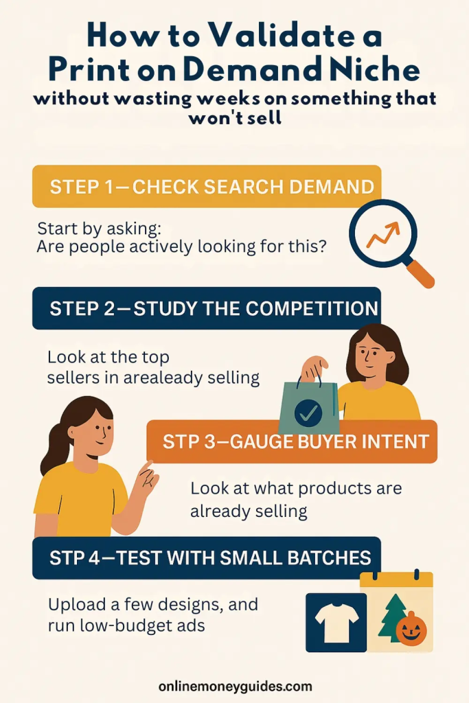 profitable print on demand niches
