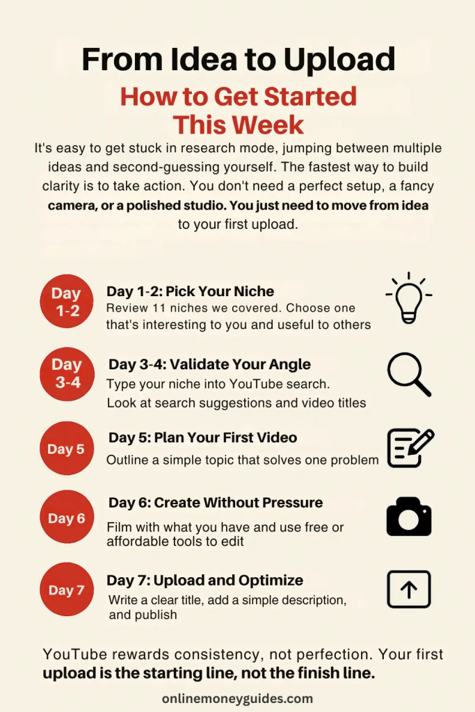 11 Best Low Competition Niches for YouTube That Make the Most Money