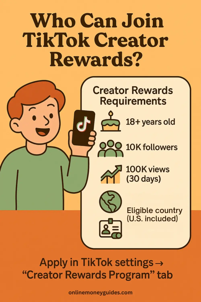 Creator Rewards requirements