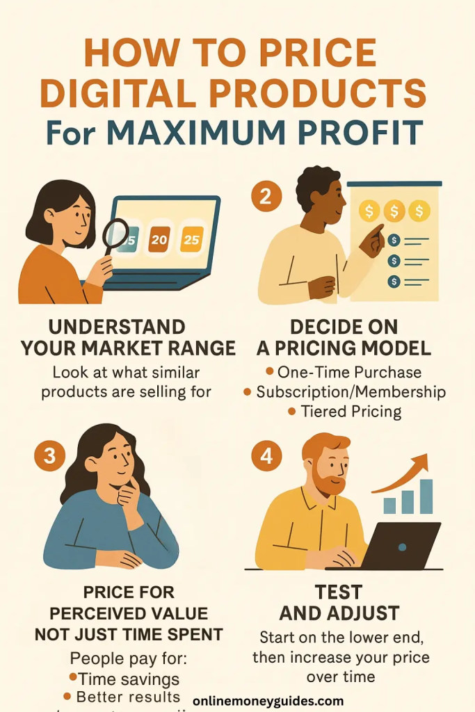 how-to-price-your-digital-products