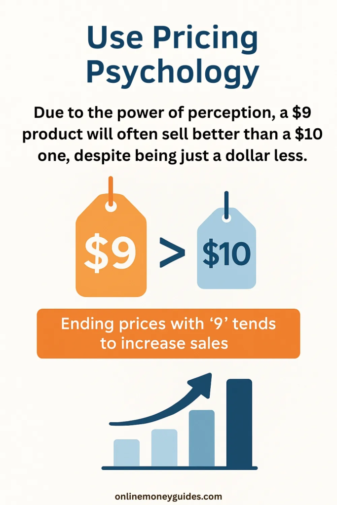 top digital products - price tiers