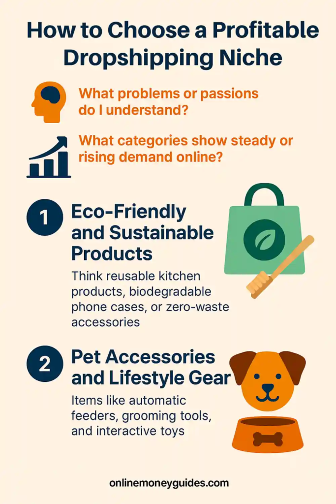 best dropshipping niches