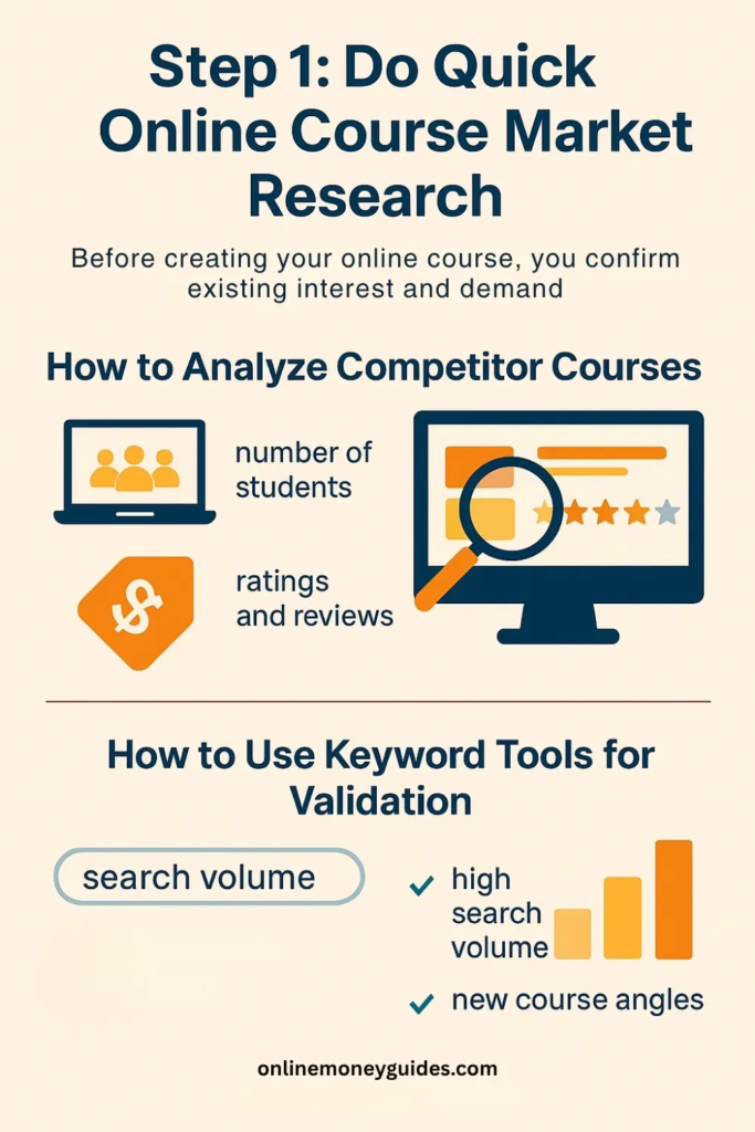 validate online course idea