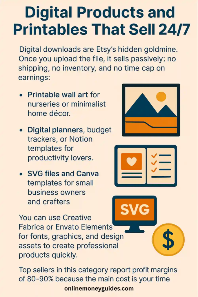 etsy digital products