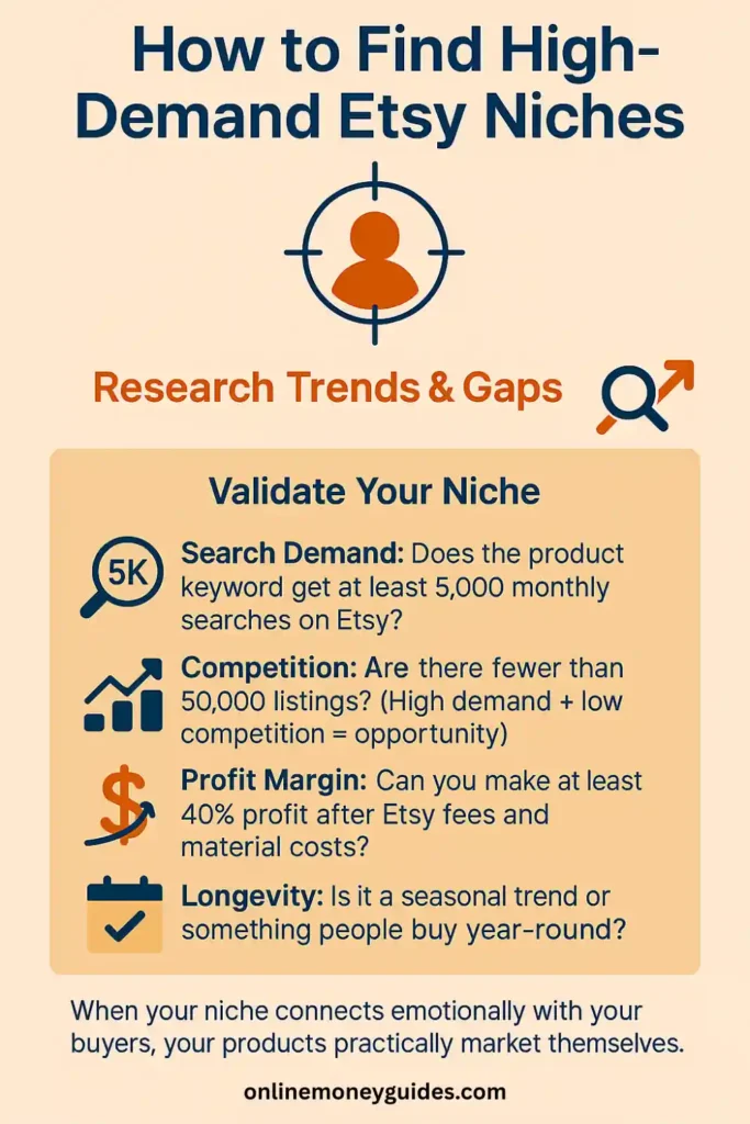 high demand etsy niche