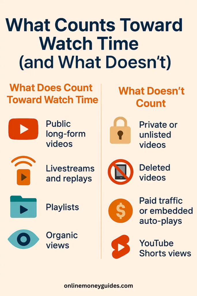 how to grow youtube channel fast