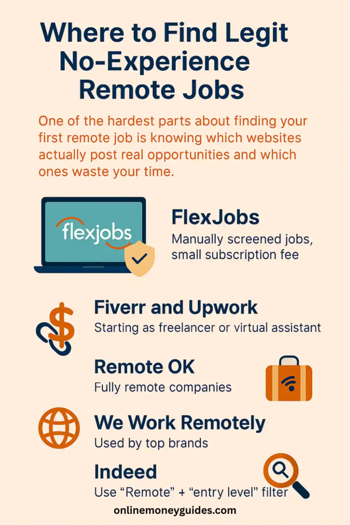 remote jobs for beginners